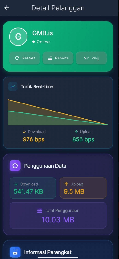 Rekap 7 Hari Terakhir